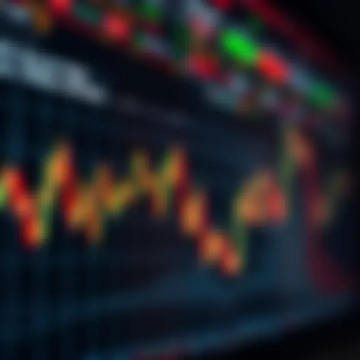 Graph showing bullish and bearish trend patterns used in forex trading for market analysis