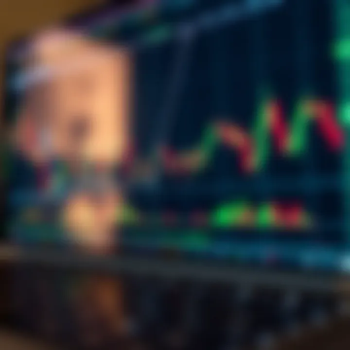 Visual representation of common technical chart formations used for trading decisions in the Kenyan market