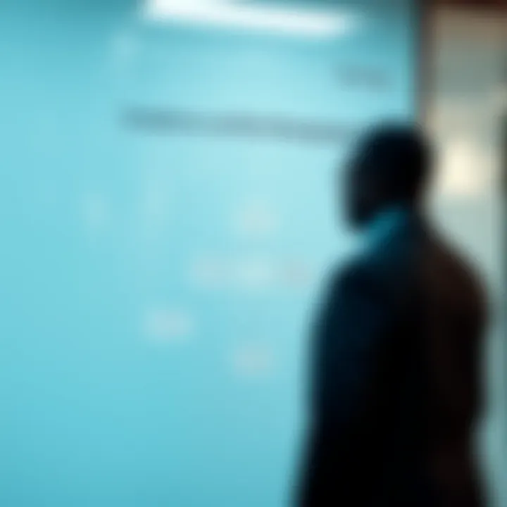 Flowchart illustrating the framework for compliance and risk management in Kenyan organizations