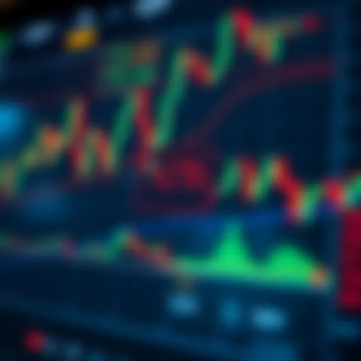 Illustration showing various forex candlestick patterns including bullish and bearish formations