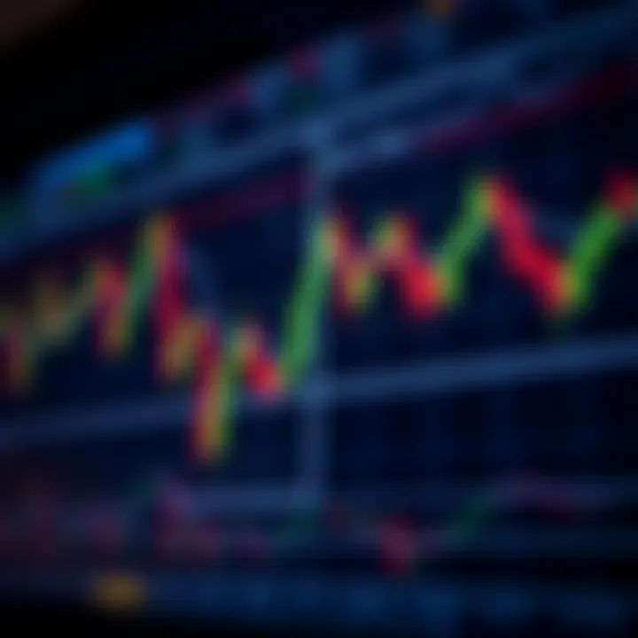 Illustration of bullish and bearish forex chart patterns indicating potential trend reversals
