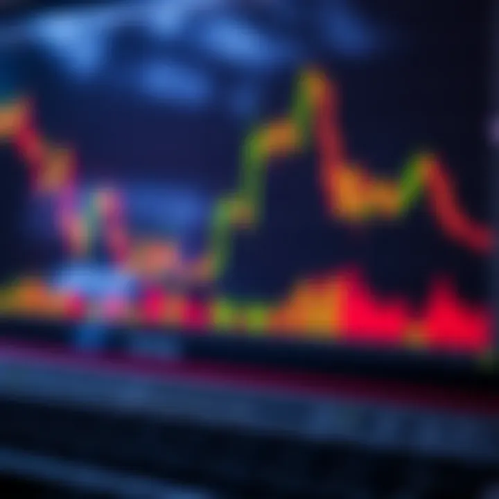 Illustration of strategies for interpreting forex chart patterns in the Kenyan market