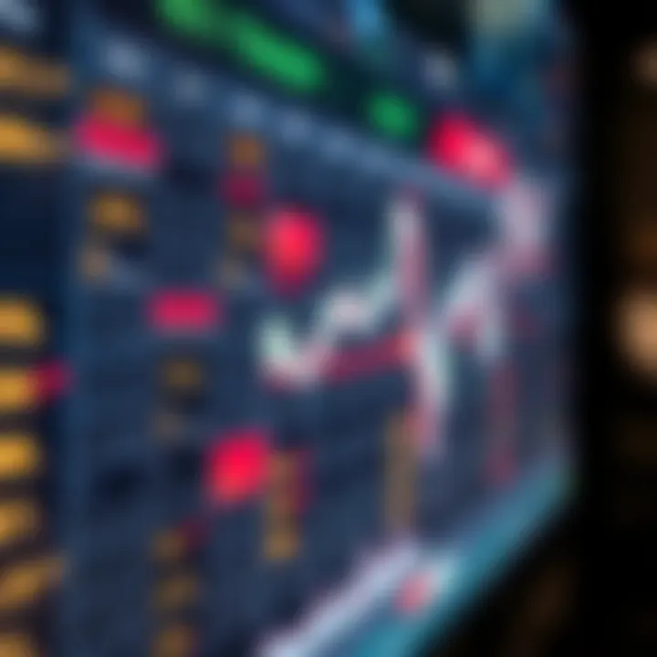 Forex economic calendar showing upcoming global economic events impacting currency markets