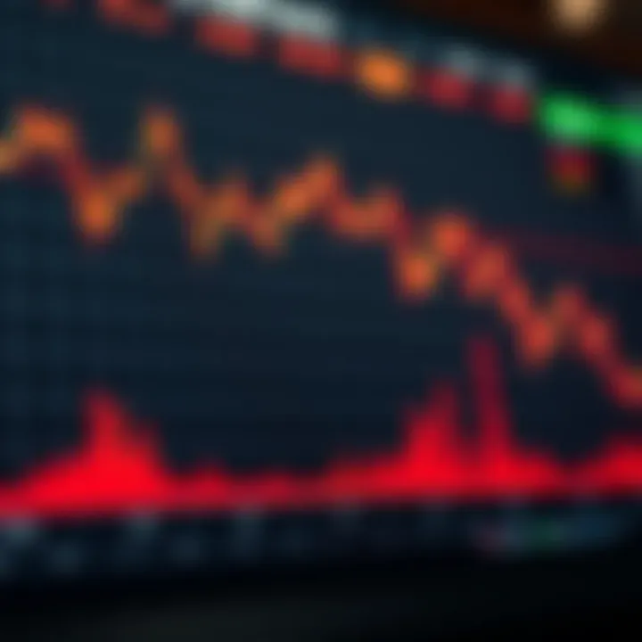 Graph showing currency exchange rate fluctuations over time