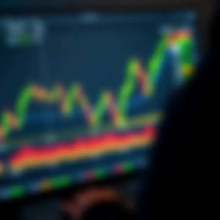 Graph of currency exchange rates shown on a computer screen for forex trading practice