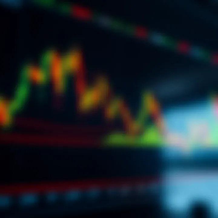 Chart showing currency pair trends with forex trading signals highlighted