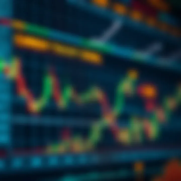 Graph displaying currency market trends with indicators for forex trading signals