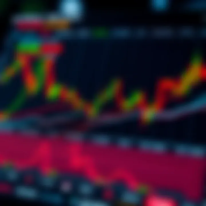 Chart depicting overlapping forex trading sessions with emphasis on optimal trading periods for Kenya