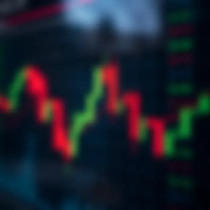 Visual representation of bearish harami candlestick pattern on trading chart
