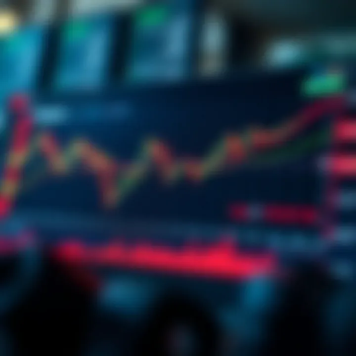 Chart illustrating risk management techniques in forex trading for Kenyan traders