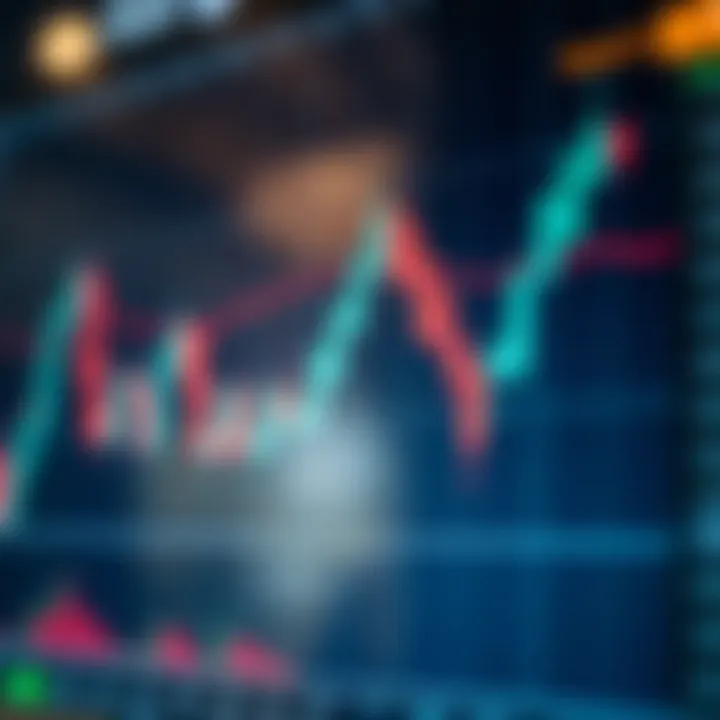 Chart illustrating bullish and bearish reversal candlestick patterns indicating market trend changes
