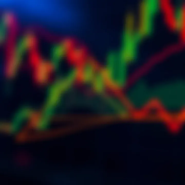 Visual representation of a descending triangle pattern highlighting resistance and support levels in trading