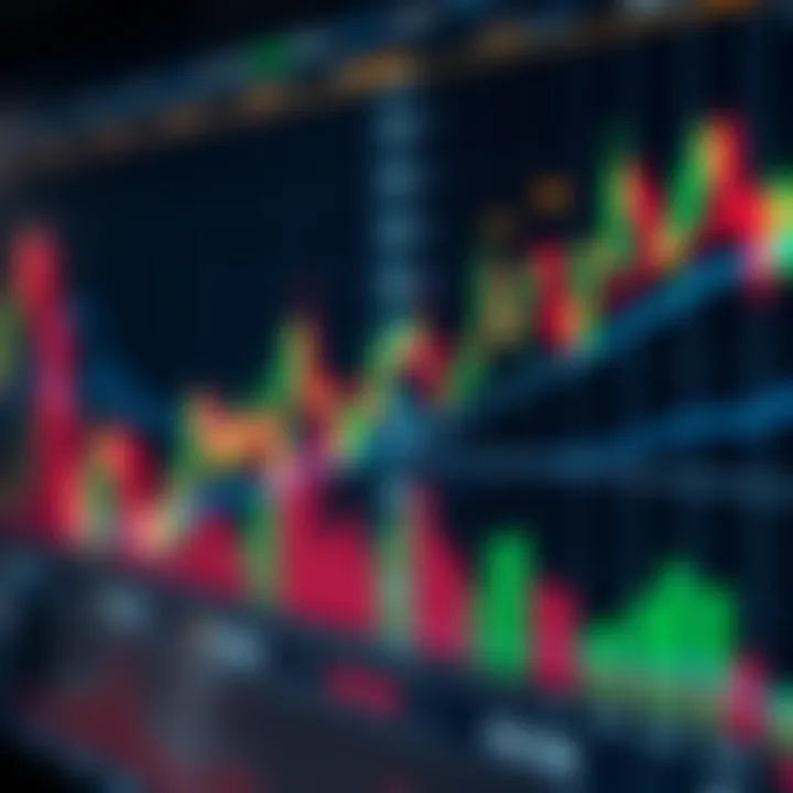 Breakout and Trend Line Patterns for Market Decisions Trading chart with highlighted breakout points and trend lines indicating market direction changes